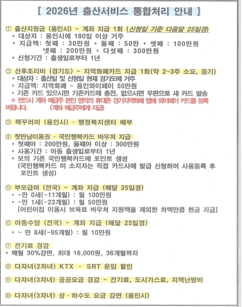 출산 3주차가 말아보겠습니다. 경기도/용인에서 지원해주는 임신 및 출산 혜택 정리! (26년 6....