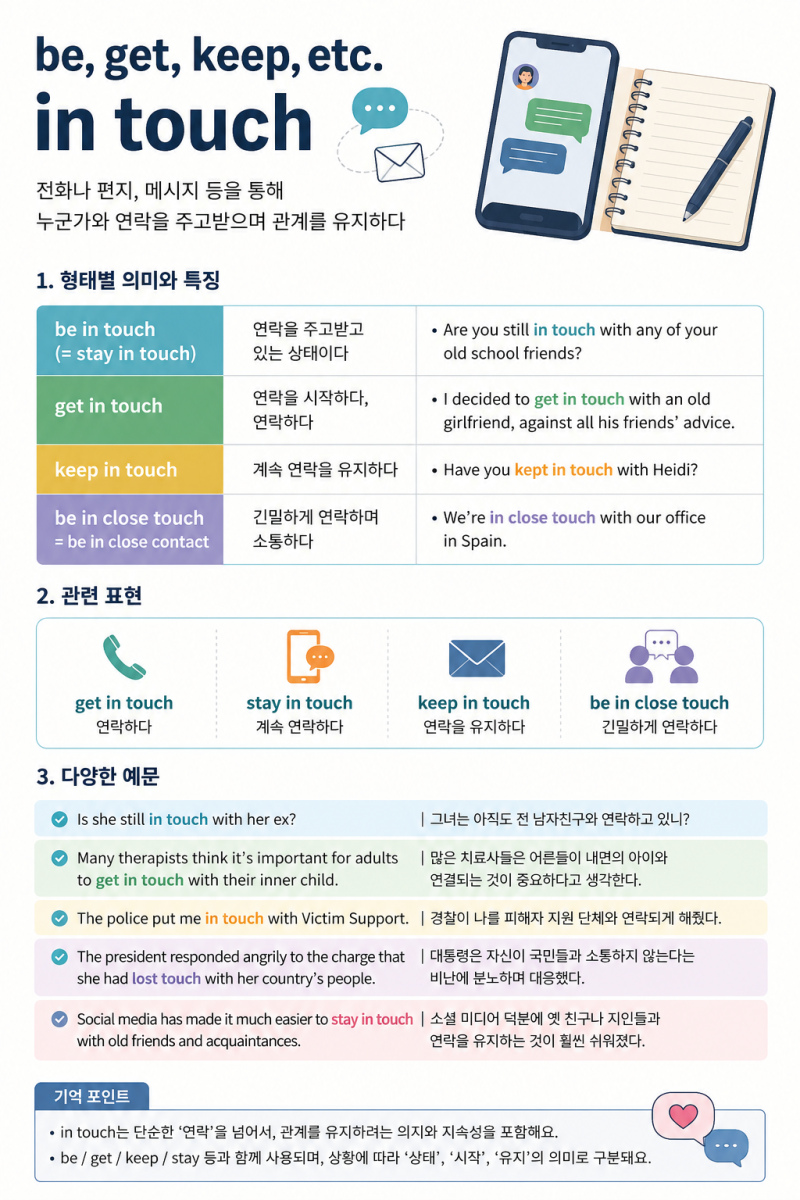 be in touch, get in touch, keep in touch, stay in touch의 의미와 차이; 연락하다, 연락을 유지하다, 다시 ....