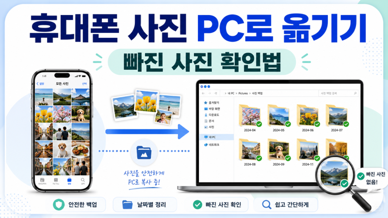 휴대폰 사진 PC로 옮긴 뒤 빠진 사진 확인하는 법, 누락 줄이는 백업 순서