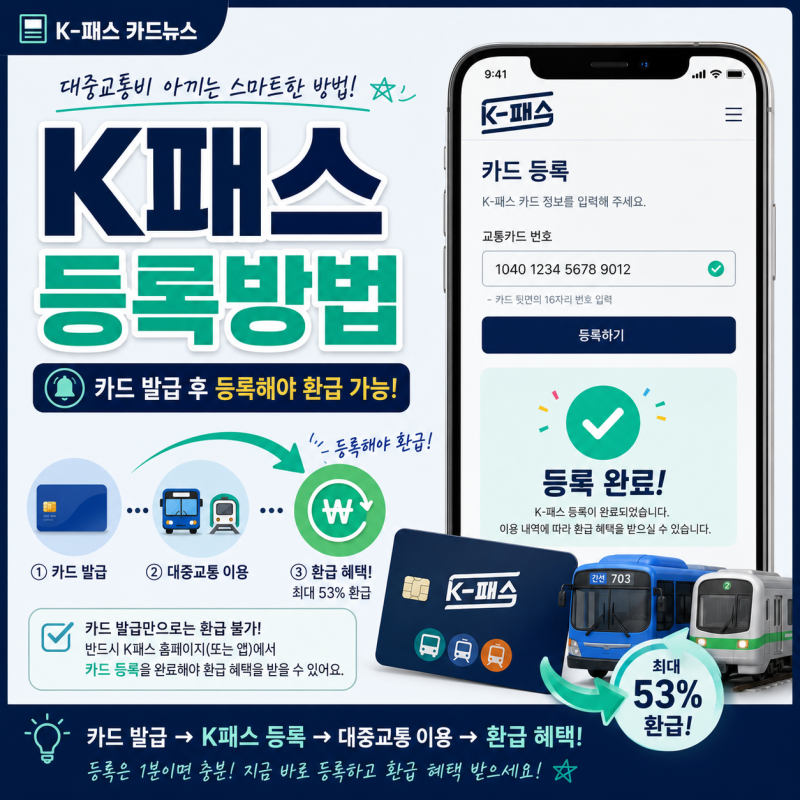 K패스 등록방법, 카드 발급 후 여기까지 해야 환급됩니다