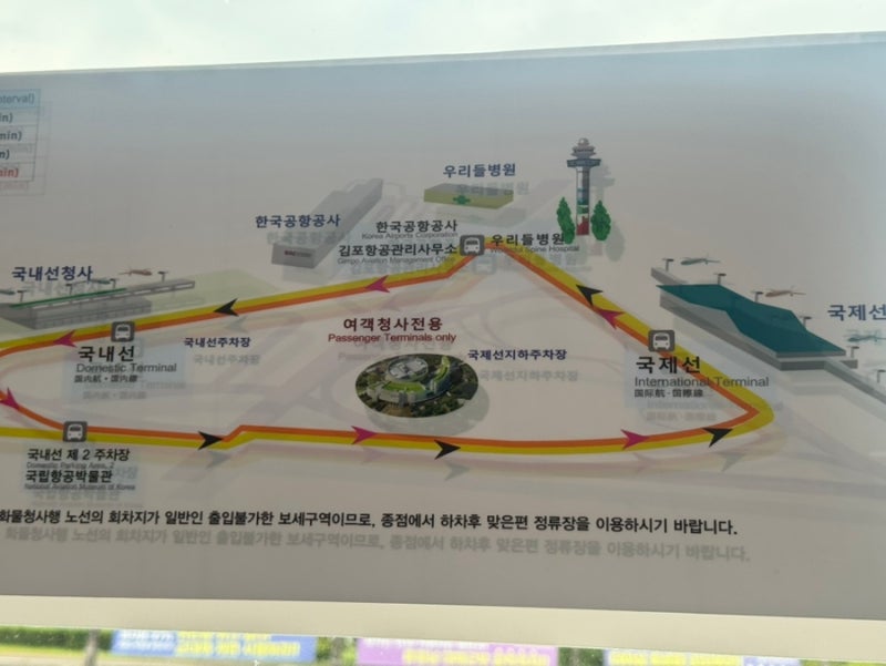 김포공항 주차 꿀팁｜국제선 주차장 이용 후기, 무료 셔틀버스로 국내선 이동하기