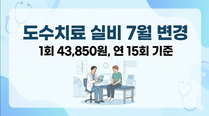 도수치료 실비 7월 변경 내용 1회 금액과 연간 횟수 정리