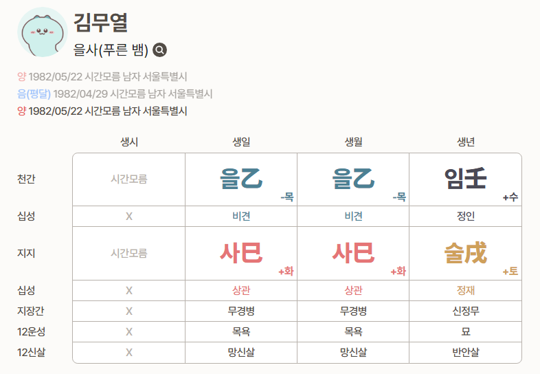 부부사주 - 김무열 + 윤승아