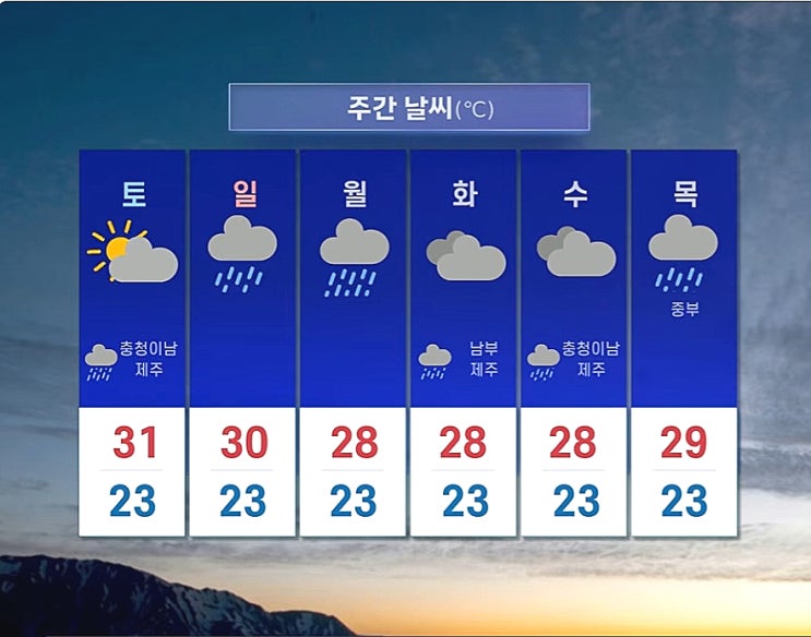 <b>9호태풍 바비</b> 10호태풍 마이삭 발생 경로! 내륙 소나기! 제주... 