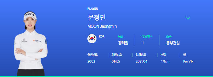[롯데오픈 2R] 깜짝 단독 선두! 장타 여왕 문정민 프로필 & 우승 최대 걸림돌은 누구?
