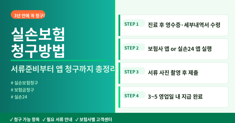 실손보험 청구방법 2026 총정리 — 서류 준비부터 앱 청구까지 한번에