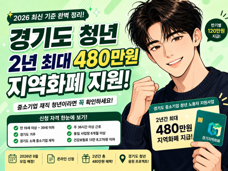 2026 경기도 중소기업 청년 노동자 지원사업 총정리｜2년 최대 480만 원 지역화폐 신청 자격·....