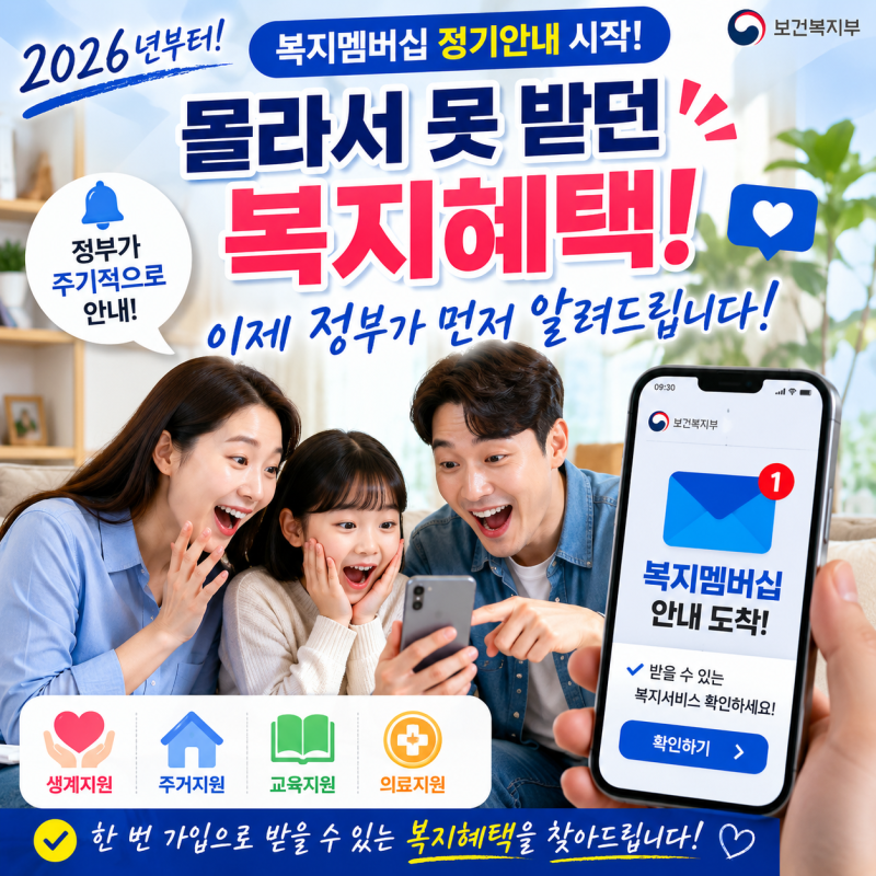 정부지원금 놓치지 마세요! 2026 복지멤버십 정기안내 완벽 가이드