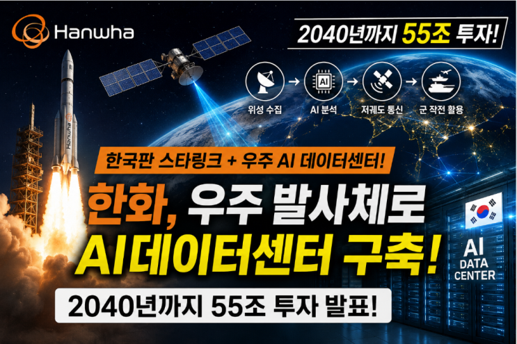 '<b>한국판 스타링크</b>'부터 우주 AI 데이터센터까지…대한민국... 