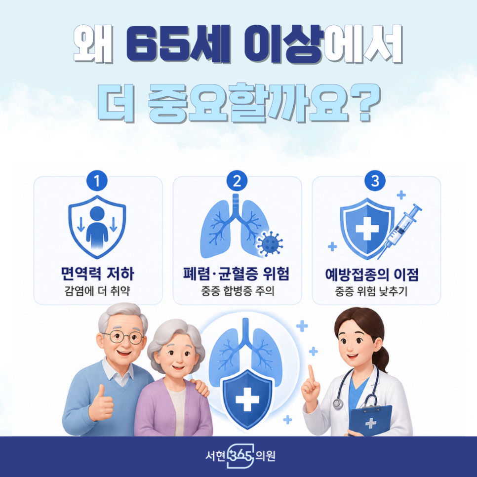 서현365의원 사진 6