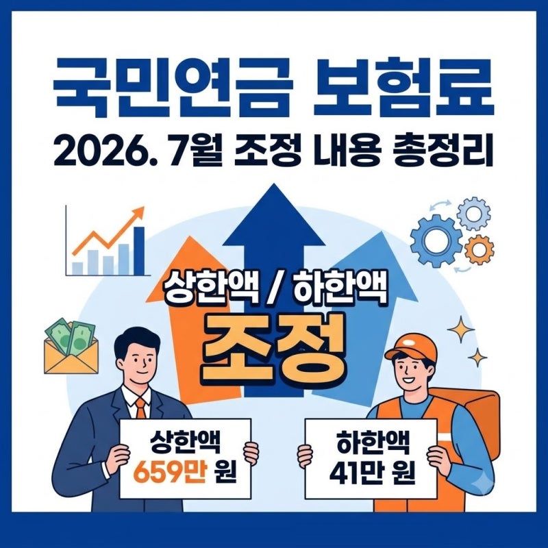 국민연금 보험료 2026년 7월 상한액 하한액 조정 내용 총정리