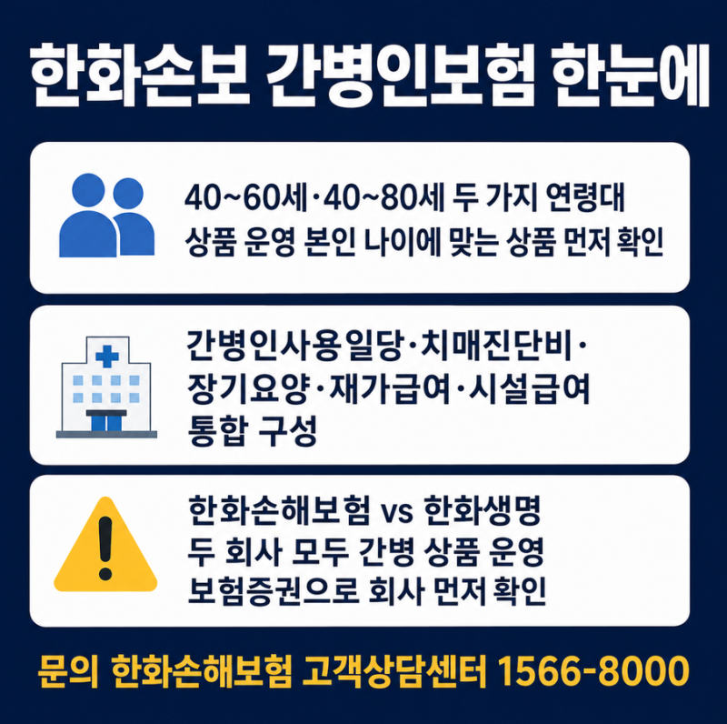 한화손보 간병인보험 체증형 완납 후 보장금액 2배 되는 구조 정리