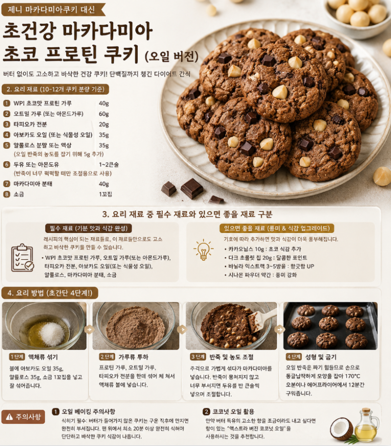 초간단 레시피 마카다미아 초코 프로틴 쿠키