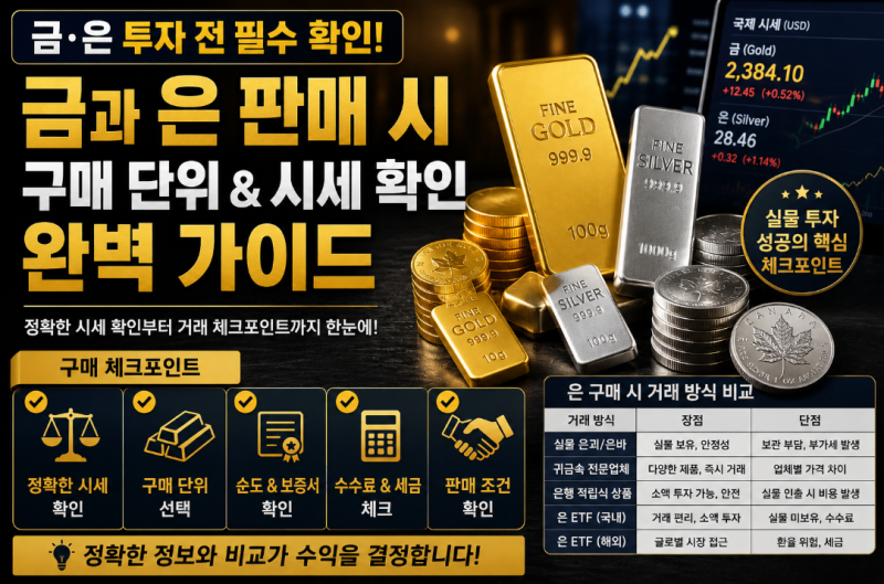 [정보] 금과 은 판매 시 꼭 알아야 할 구매 단위와 시세 확인법