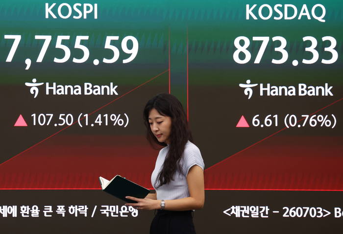 <b>코스피</b>, 1%대 <b>상승 출발</b> 후 하락 전환… 반도체 매도 압력 지속