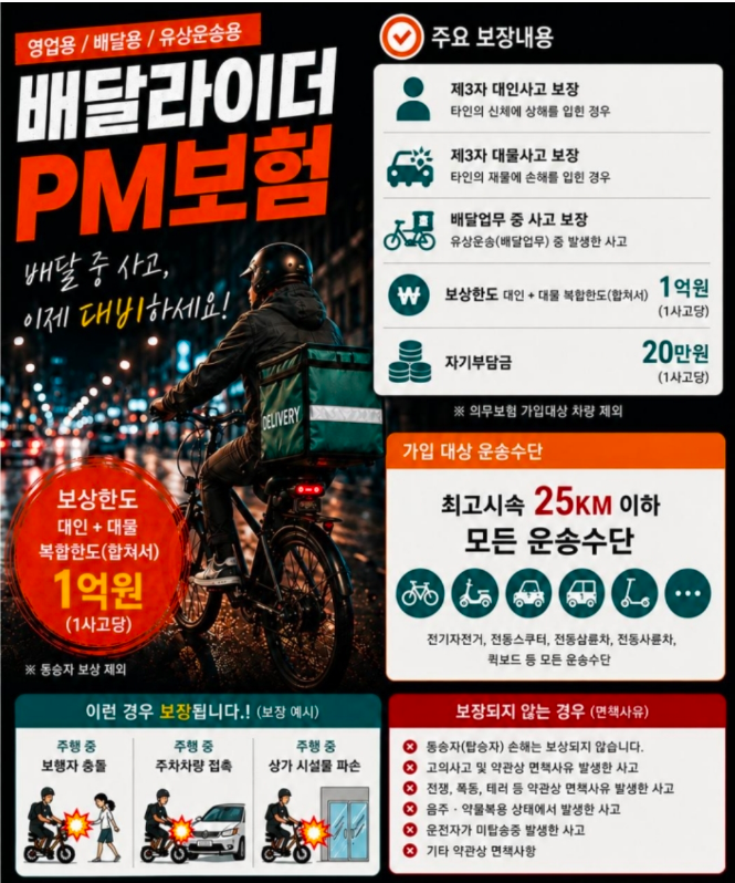 [전주 전기자전거] 2026년 이륜차 배달 보험 의무화! 오토바이 대신 전동PM+네솔 PM보험으로 배....