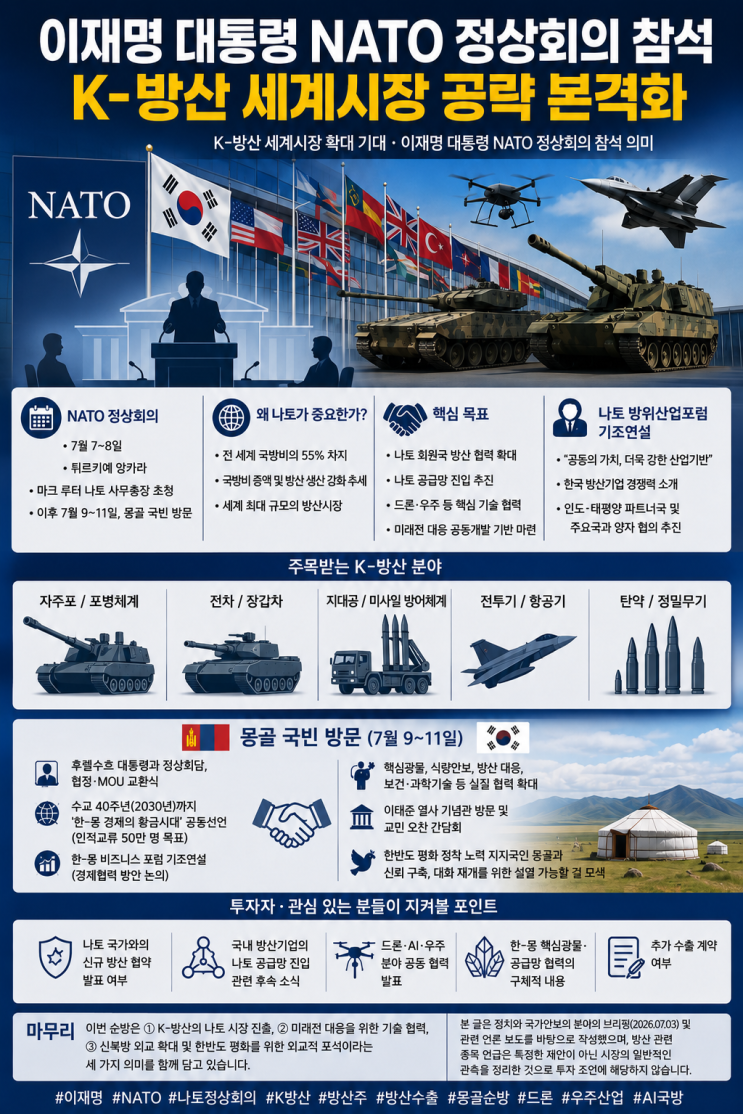 이재명 <b>대통령</b> NATO 정상회의 <b>참석</b>, K-방산 <b>나토</b> 공급망 진입... 