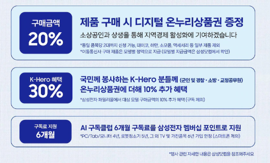 삼성전자 구매 혜택 총정리｜신청해야 받을 수 있는 20% 이벤트