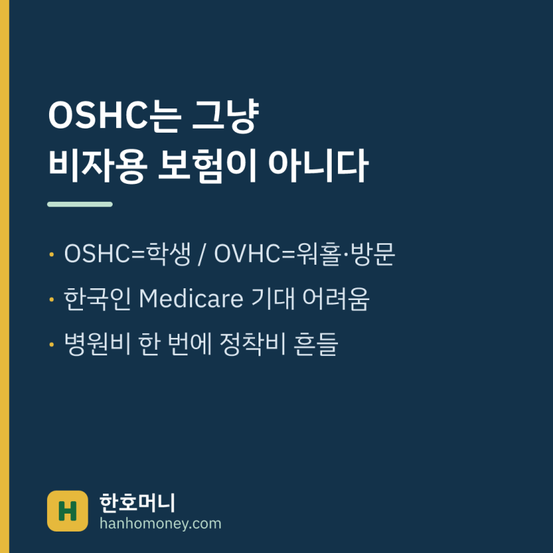 OSHC 비용·OVHC 차이? 호주 유학생·워홀 보험 완전정리 (Medicare 오해 주의!)