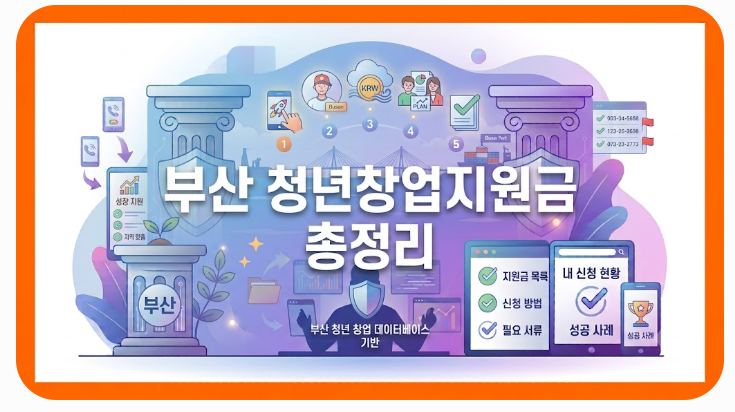 부산 청년창업지원금, 2026년엔 이것만 알면 성공합니다!