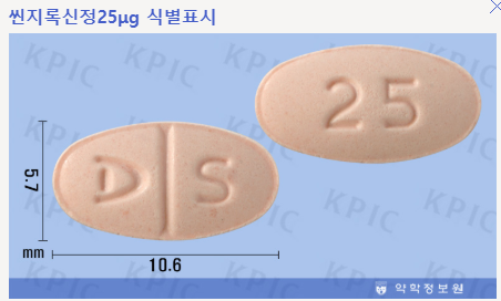 갑상선암 환자가 임신하면 불편(?)한 점