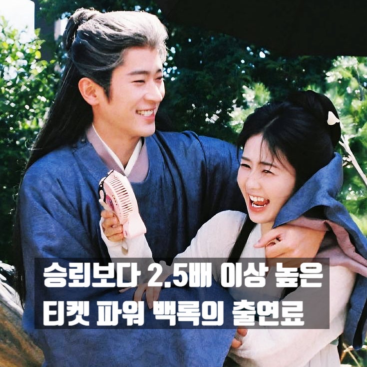 백록 출연료가 승뢰보다 훨씬 높다고? 중국 <b>배우 몸값</b>의 세계