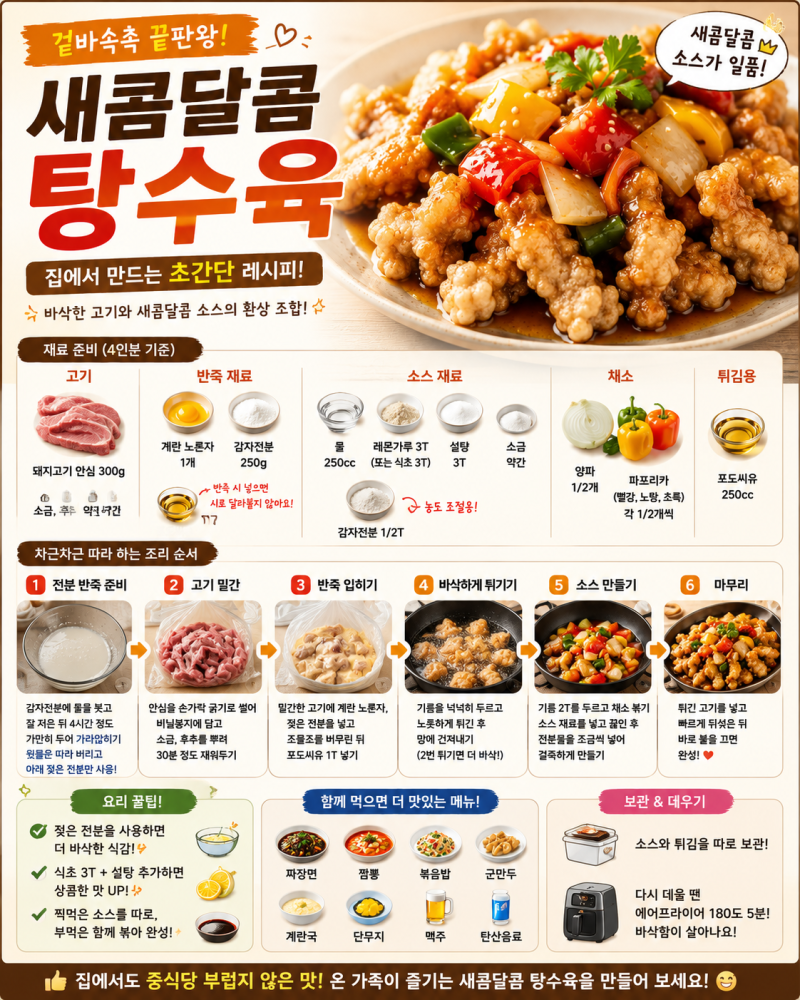 초간단 탕수육 레시피, 집에서 만드는 새콤달콤 중화요리겉은 바삭하고 속은 촉촉한 황금레....