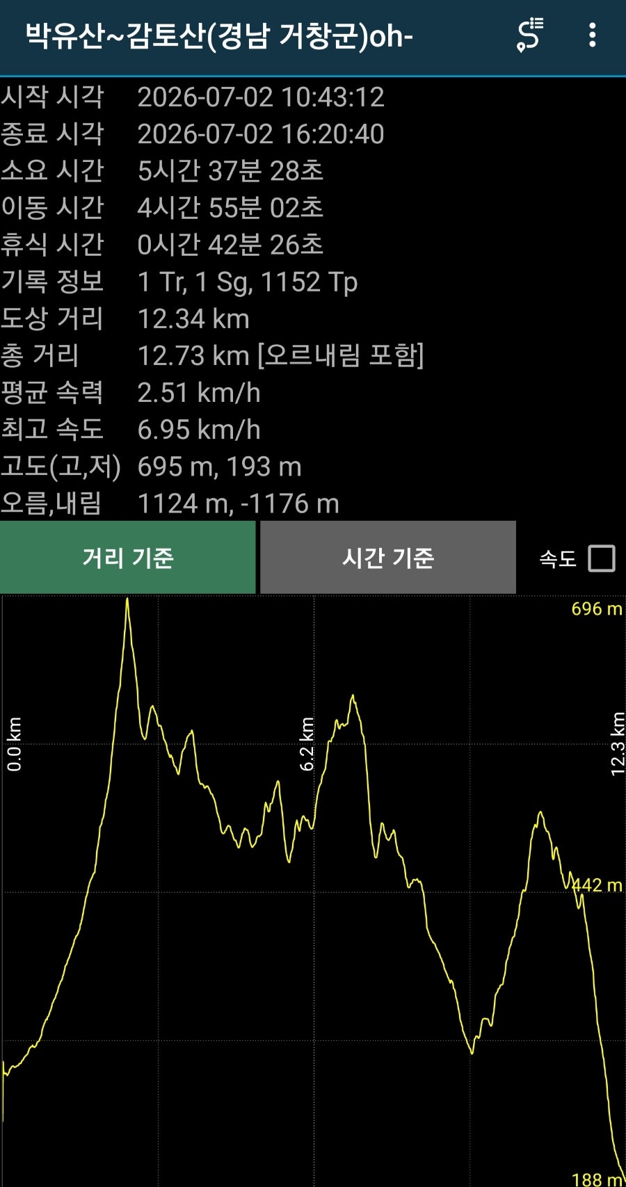 박유산 사진 5