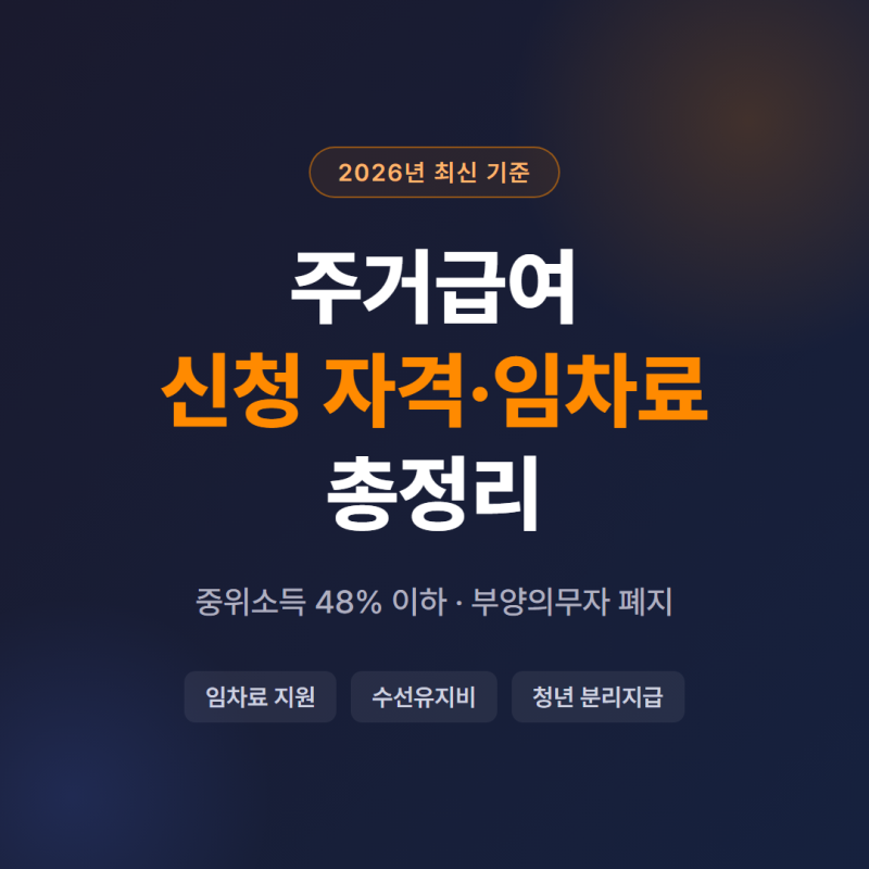 주거급여 신청 자격 임차료 총정리 (2026년, 중위 48%·부양의무자 폐지)