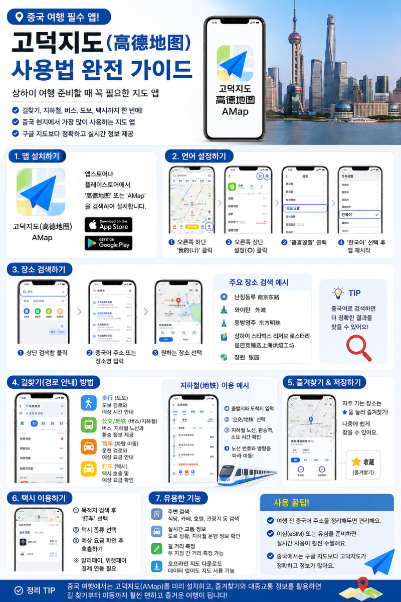 중국 여행 고덕지도 사용법｜상하이 여행 준비할 때 꼭 필요한 지도 앱