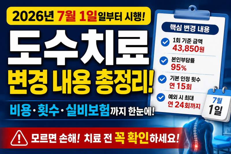 [7월 도수치료 변경] 가격 4만원대 고정, 연간 15회 제한! 핵심 내용 정리