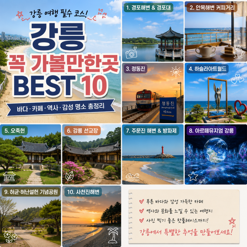 강릉꼭가볼만한곳 best10, 사천진해변, 허균·허난설헌 기념공원, 아르떼뮤지엄 강릉, 주문진 ....
