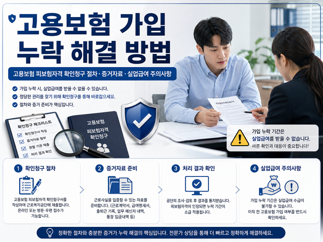 고용보험 피보험자격 확인청구 절차·증거자료·실업급여 주의사항