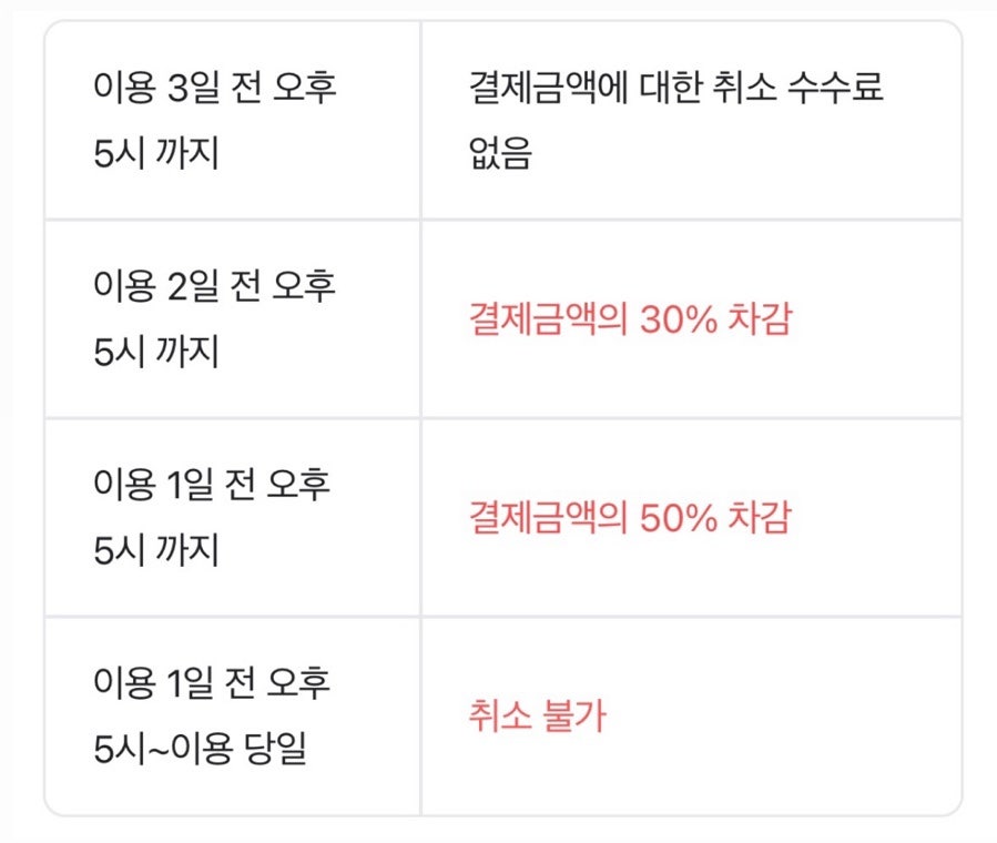 위니더스 사진 3