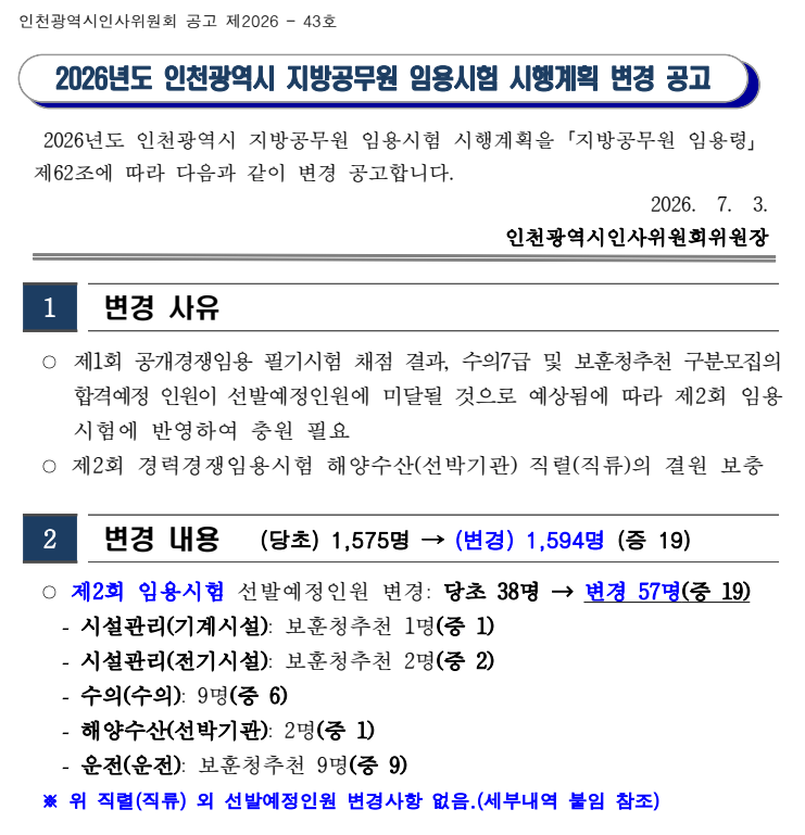 2026 인천광역시 지방공무원 채용 변경 공고! 선발인원 확대 및 직렬별 변경사항 총정리