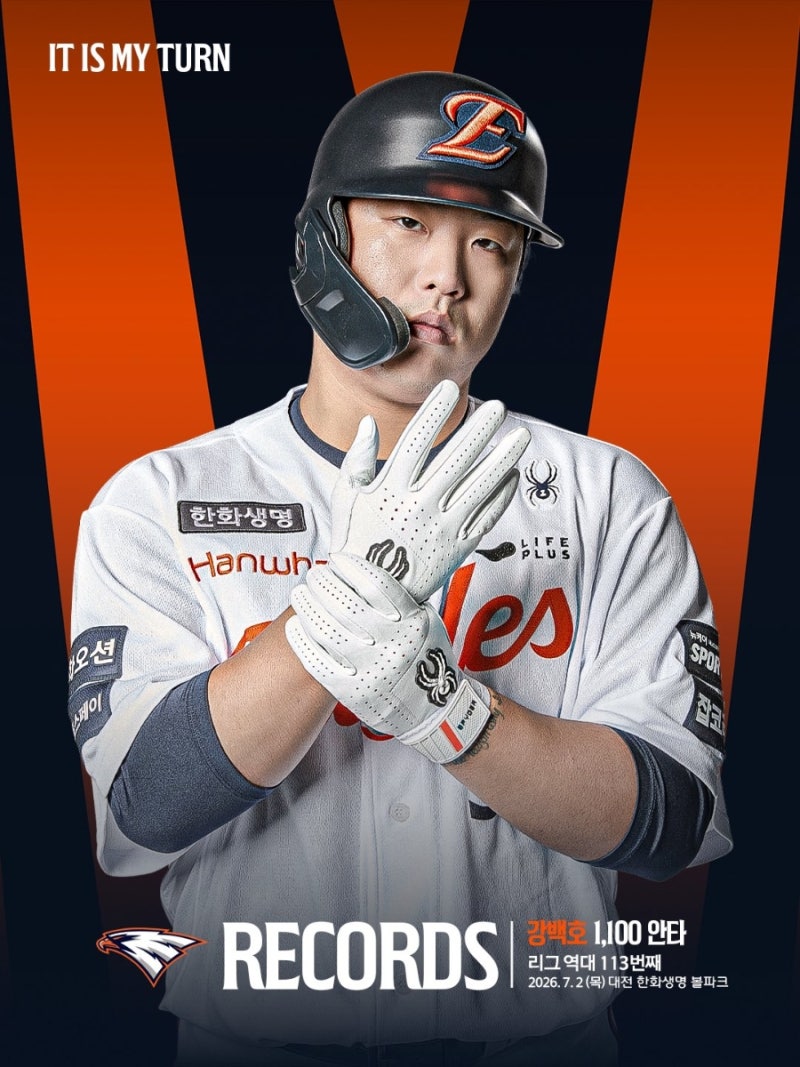 한화이글스 강백호 프로필 나무위키ㅣKBO 야구선수 연봉 소속팀 커리어 현재활약상 포지션 ....