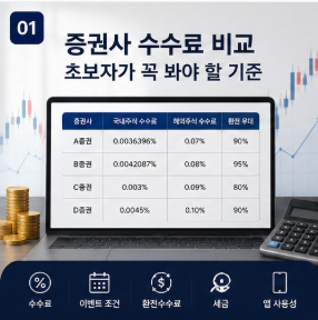 증권사 수수료 비교할 때 꼭 봐야 하는 것들｜초보자를 위한 증권사 비교 가이드