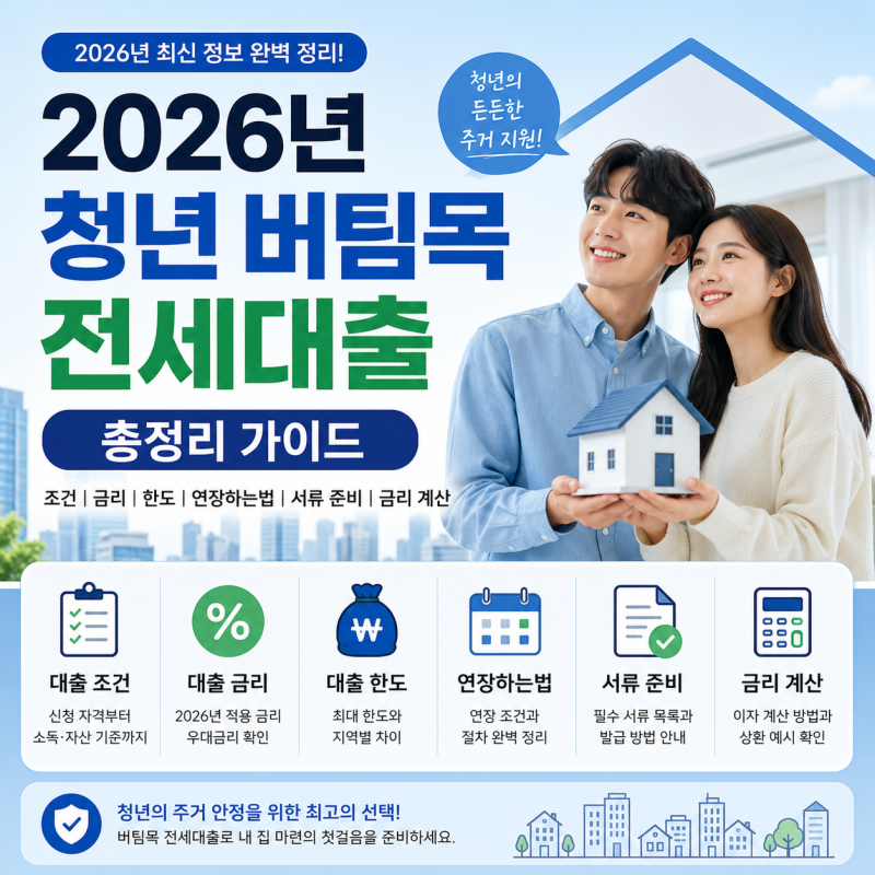 2026년 청년 버팀목 전세대출 총정리 | 조건 금리 한도 연장하는법 서류 준비 금리 계산