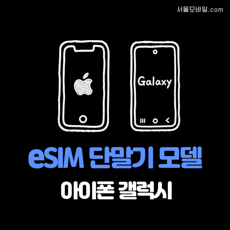 내 휴대폰은 eSIM 가능한 모델일까? (아이폰,갤럭시) 확인하는 방법