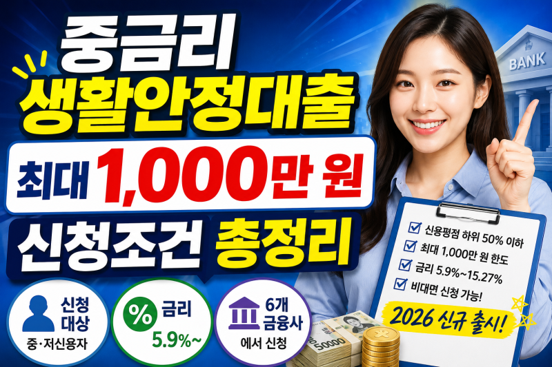 중금리 생활안정대출 신청 전 반드시 알아야 할 자주 묻는 질문(3편)