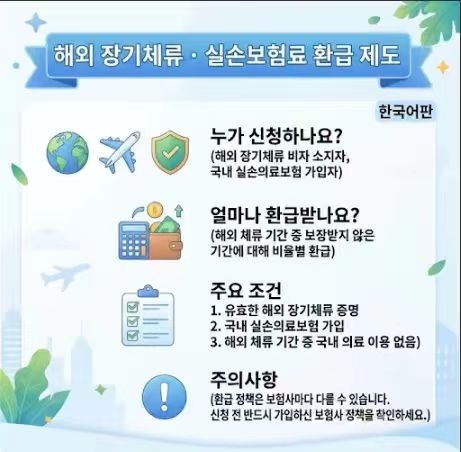 재외국민,유학생,장기해외출장자 한국 방문 때 꼭! 실손보험료 '해외체류 환급' 챙기셨나요?