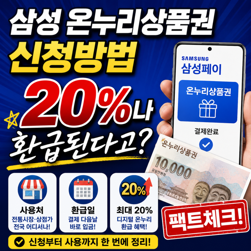 삼성 온누리상품권 신청방법, 진짜 20%나 환급된다고? (사용처, 환급일 팩트체크)
