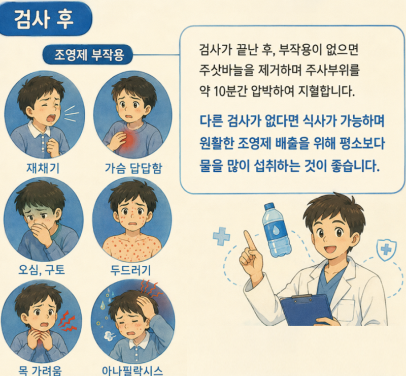 CT 조영제 정말 위험할까? CT촬영 MRI보다 부작용이 많은 이유 쉽게 알려드립니다
