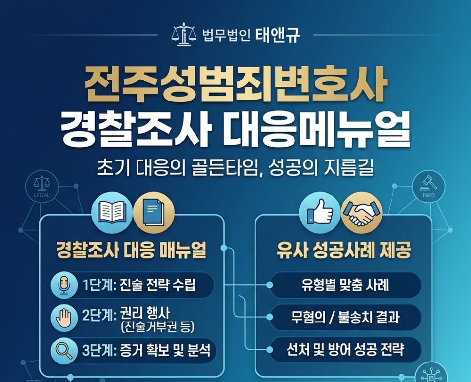 전주성범죄변호사 경찰조사 대응메뉴얼  유사성공사례 제공합니다
