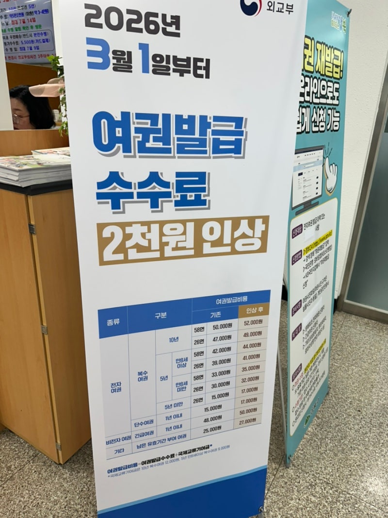 신생아 여권 만들기, 아기여권 사진 규격 준비 서류 발급 비용 우편배송 후기