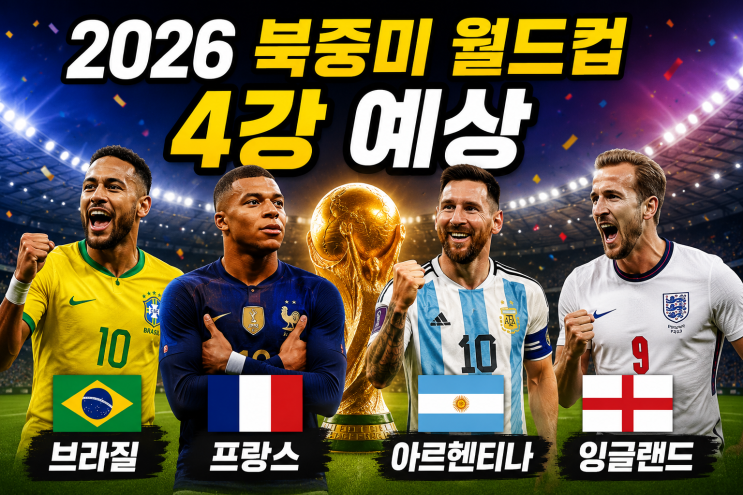 북중미월드컵 4강 브라질 <b>프랑스</b> 아르헨티나 잉글랜드 예상