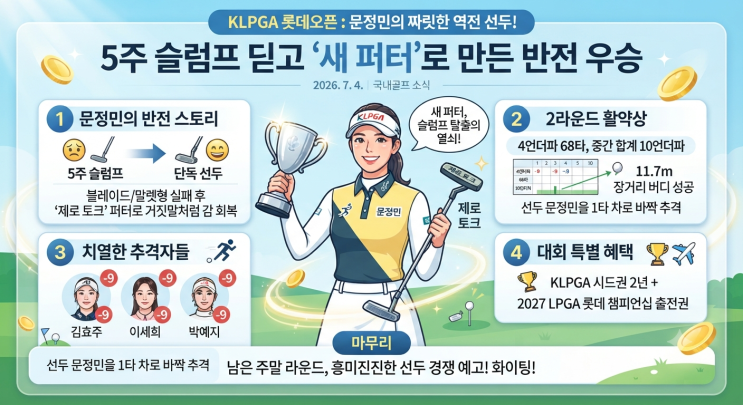 [국내<b>골프</b> 소식 어] KLPGA... 김효주·이세희·<b>박예지</b>의... 