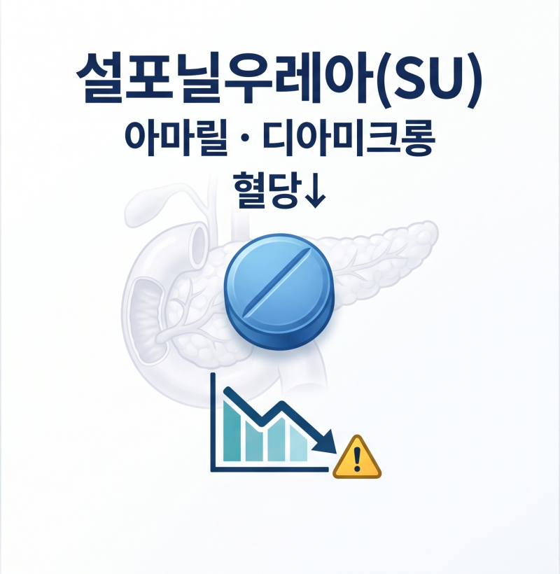 많이 쓰는 당뇨약 설포닐우레아(아마릴, 디아미크롱) 효능과 부작용 총정리