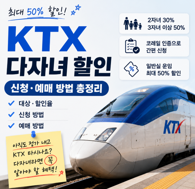 KTX 다자녀 할인받는 방법｜아직도 정가 내고 타시나요? 최대 50% 할인 총정리