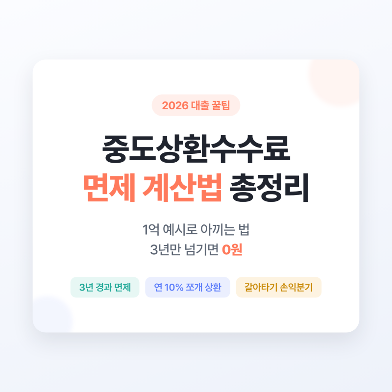 중도상환수수료 면제 계산법 총정리 - 1억 예시로 아끼는 법 (2026 기준)